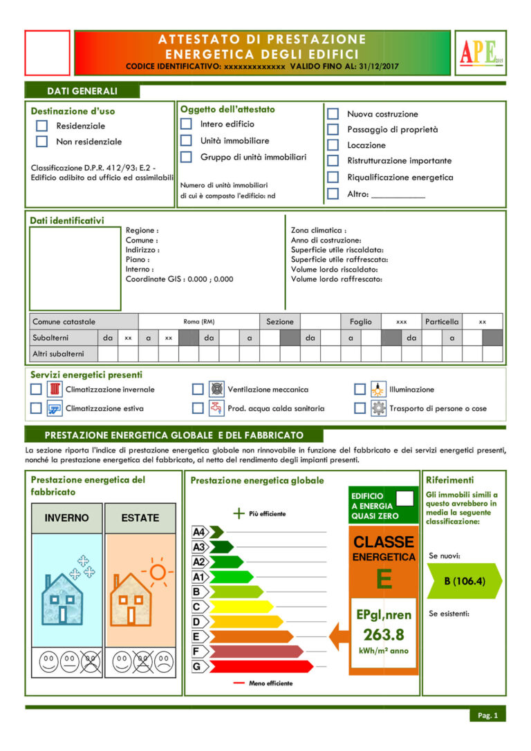 Certificazione Energetica Varese | Certificato Energetico Varese | APE Varese | attestato di prestazione energetica Varese